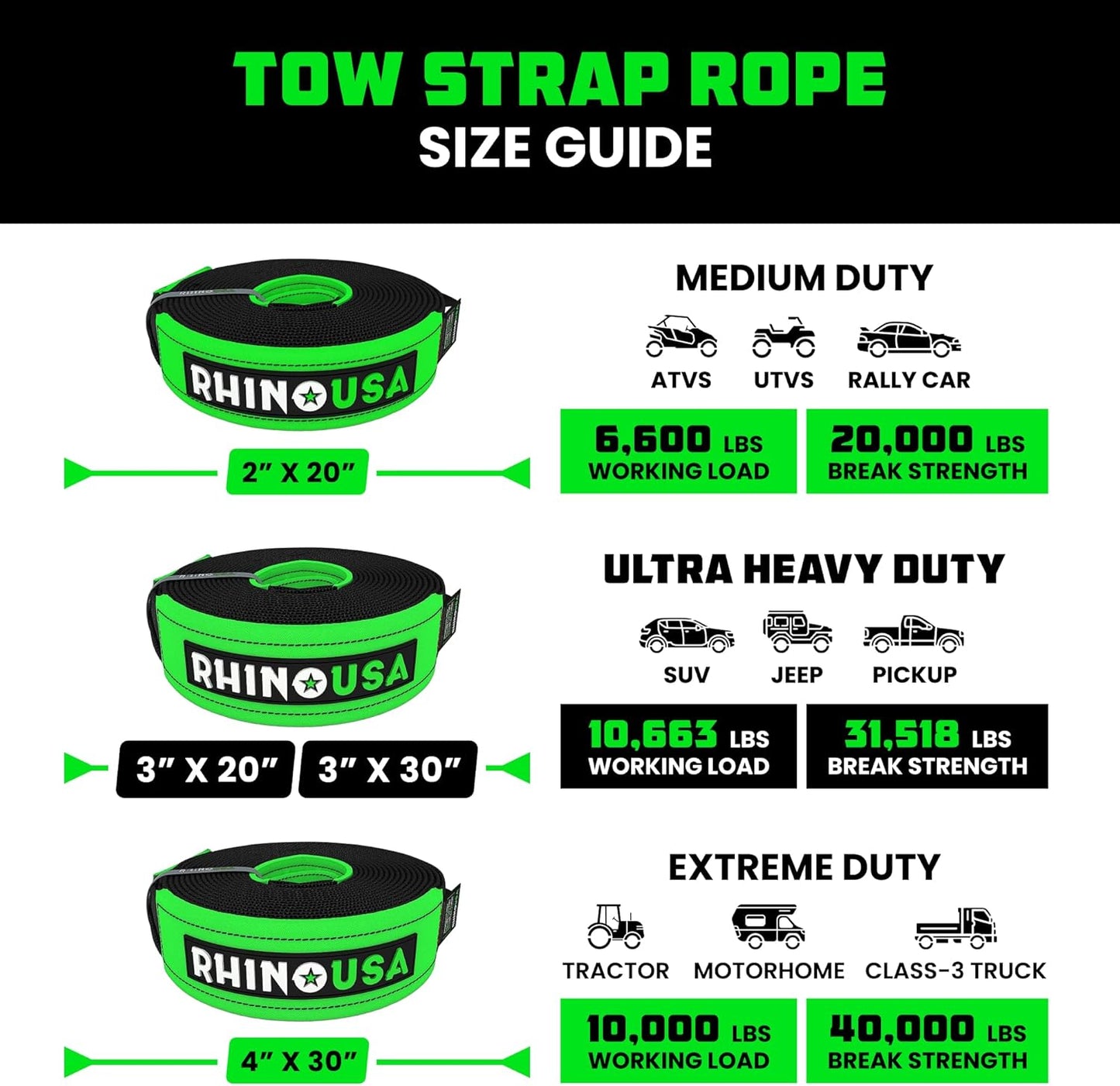 Heavy-Duty Recovery Gear Combos Off-Road Truck Vehicle Recovery, Best Offroad Towing Accessories (30' Strap + Shackle Hitch)