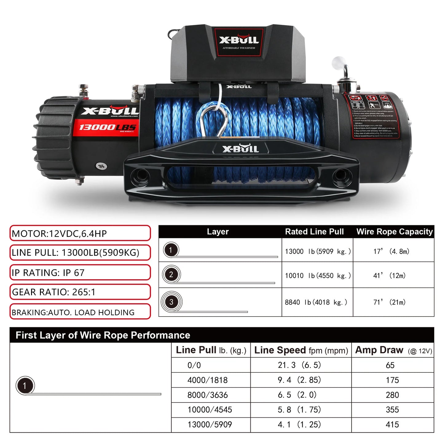 13000LB 12V Winch Electric Winch with Synthetic Rope Blue for Jeep Truck SUV off Road
