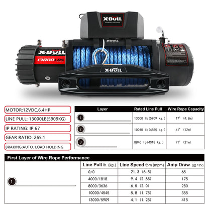 13000LB 12V Winch Electric Winch with Synthetic Rope Blue for Jeep Truck SUV off Road