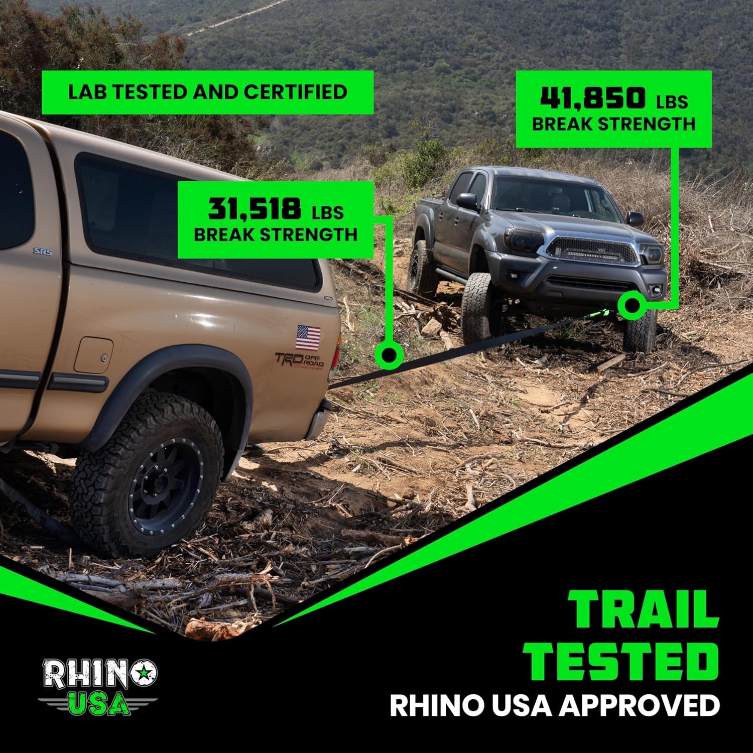 Heavy-Duty Recovery Gear Combos Off-Road Truck Vehicle Recovery, Best Offroad Towing Accessories (30' Strap + Shackle Hitch)